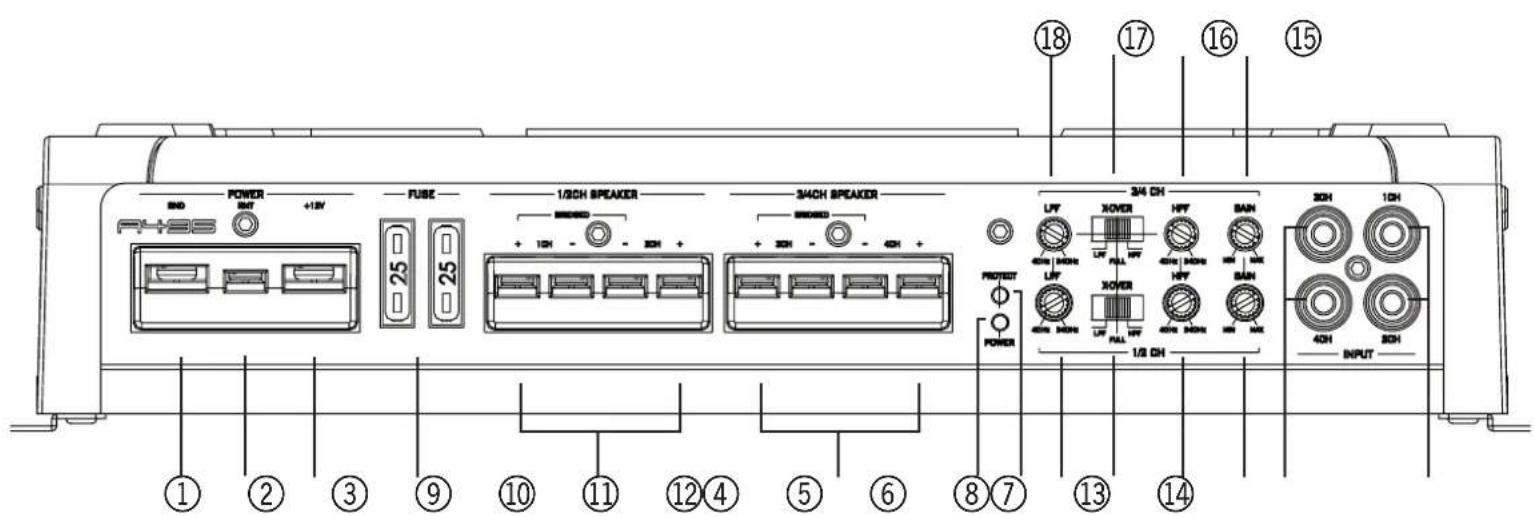 Axton A1350 - ⑫ ENTRÉES L+R: - 1