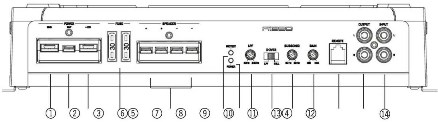 Axton A1350 - A ALLGEMEINE MERKMALE AXTON A1350/A260/A2180/A495 - 1