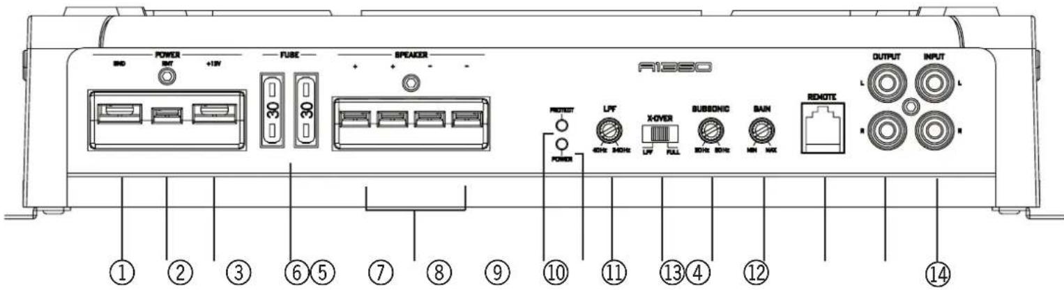 Axton A1350 - CARACTÉRISTIQUES PRINCIPALES AXTON A1350/A260/A2180/A495 - 1