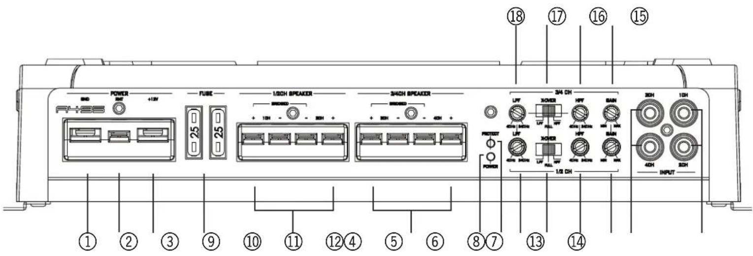 Axton A1350 - ⑫ INPUT L+R - 1