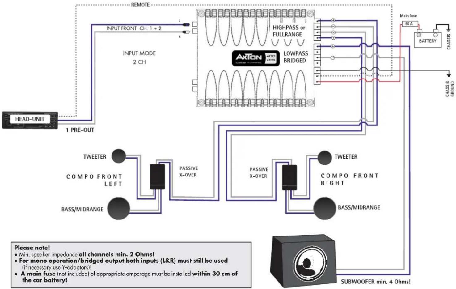 Axton C208 - Pre-Out 3-Channel Operation - 1
