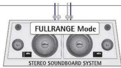 Axton C208 - Please note! - 1