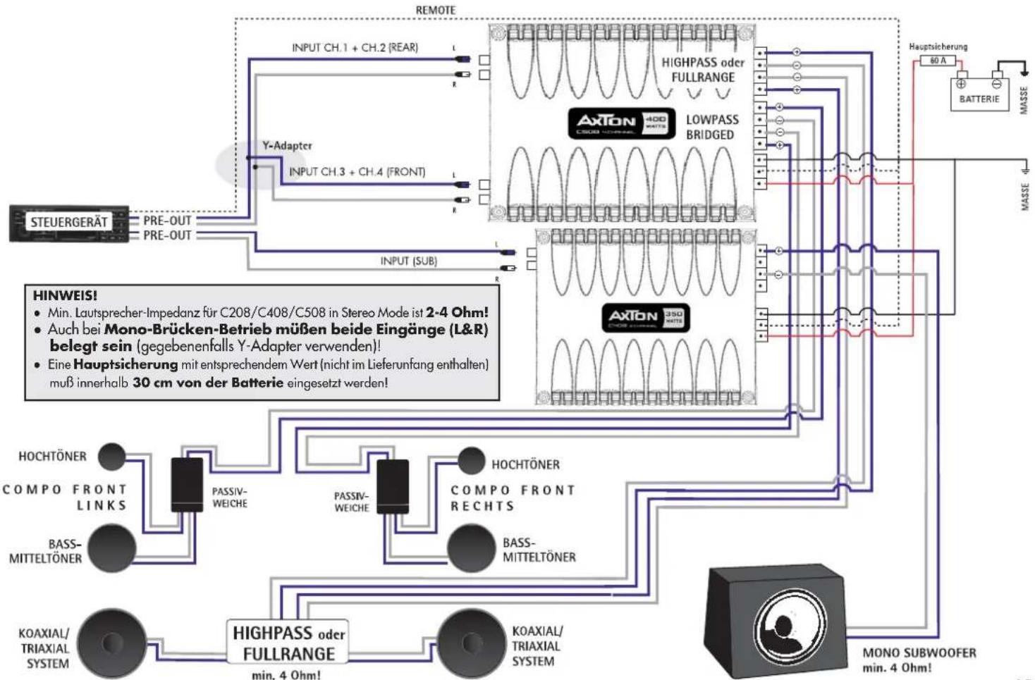 Axton C208 - Multi-Amp Mehrkanal-Betrieb - 1