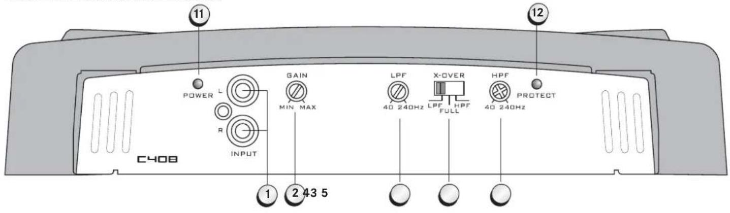 Axton C208 - Introduction - 1