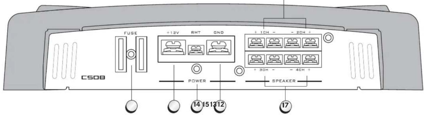 Axton C208 - GENERAL FEATURES AXTON C208 / C408 / C5 - 2