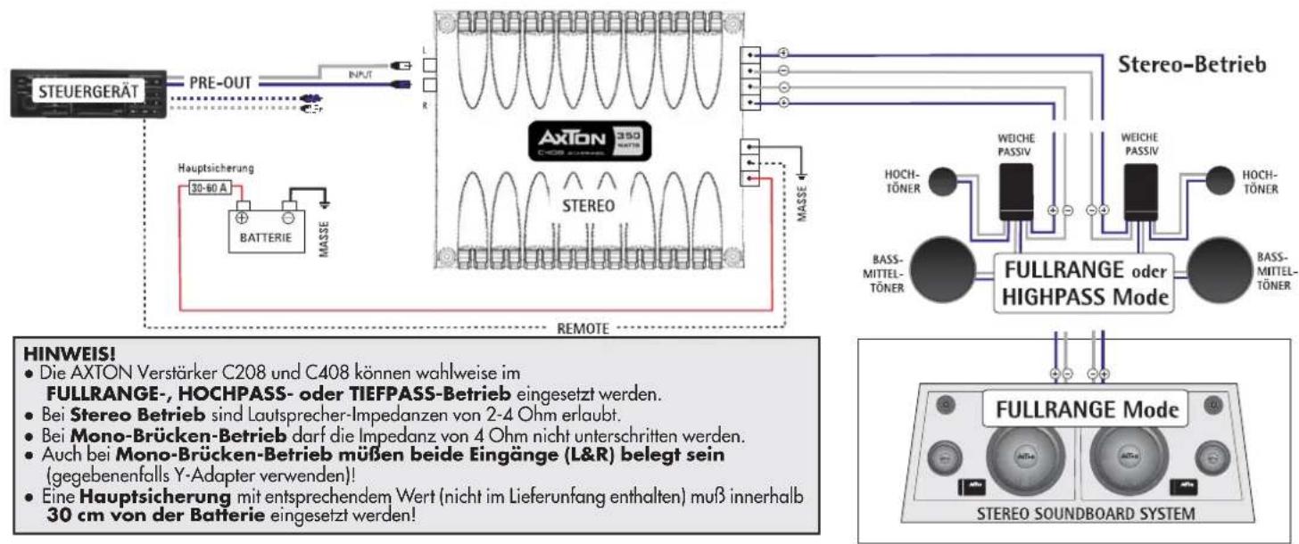 Axton C208 - Stereo/Mono-Betrieb - 1