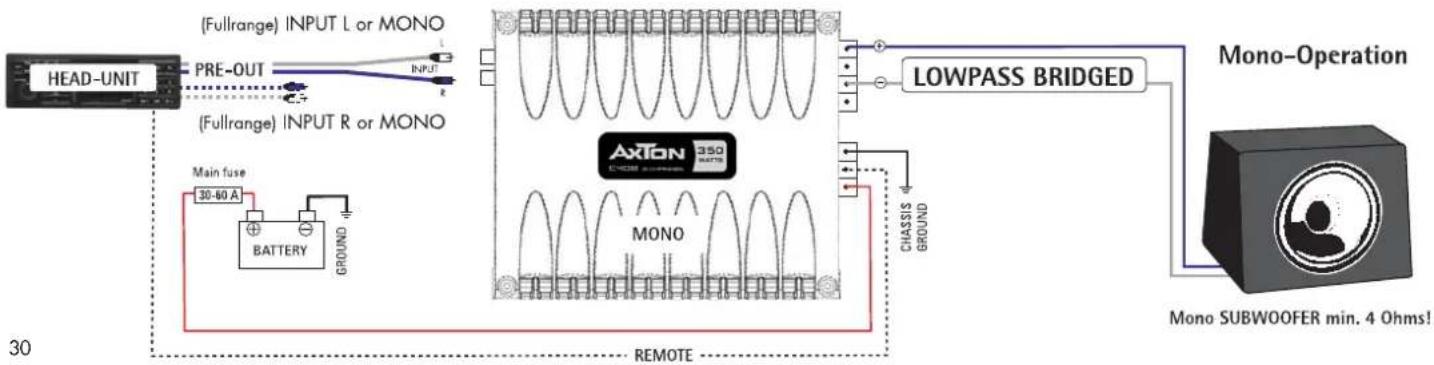 Axton C208 - Please note! - 2