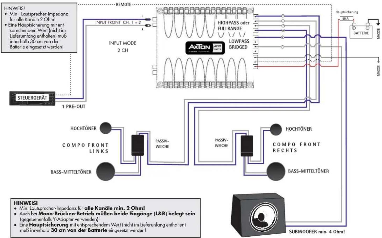 Axton C208 - Pre-Out 3-Kanal-Betrieb - 1