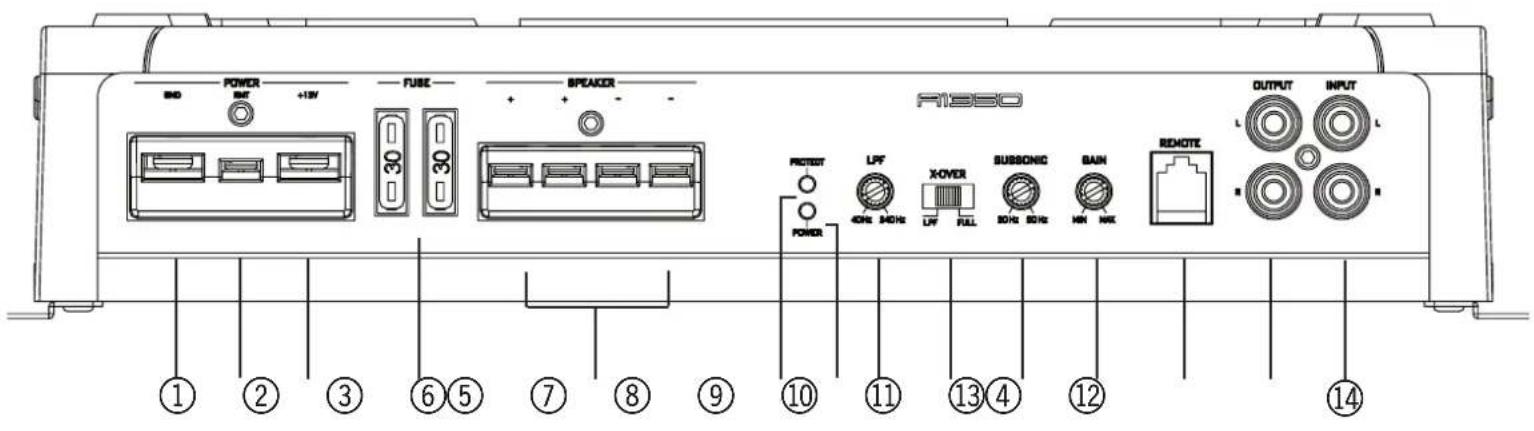 Axton A495 - ALLGEMEINE MERKMALE AXTON A1350/A260/A2180/A495 - 1