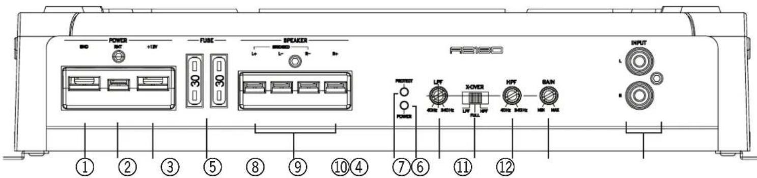 Axton A495 - ENTREES L+R: - 2