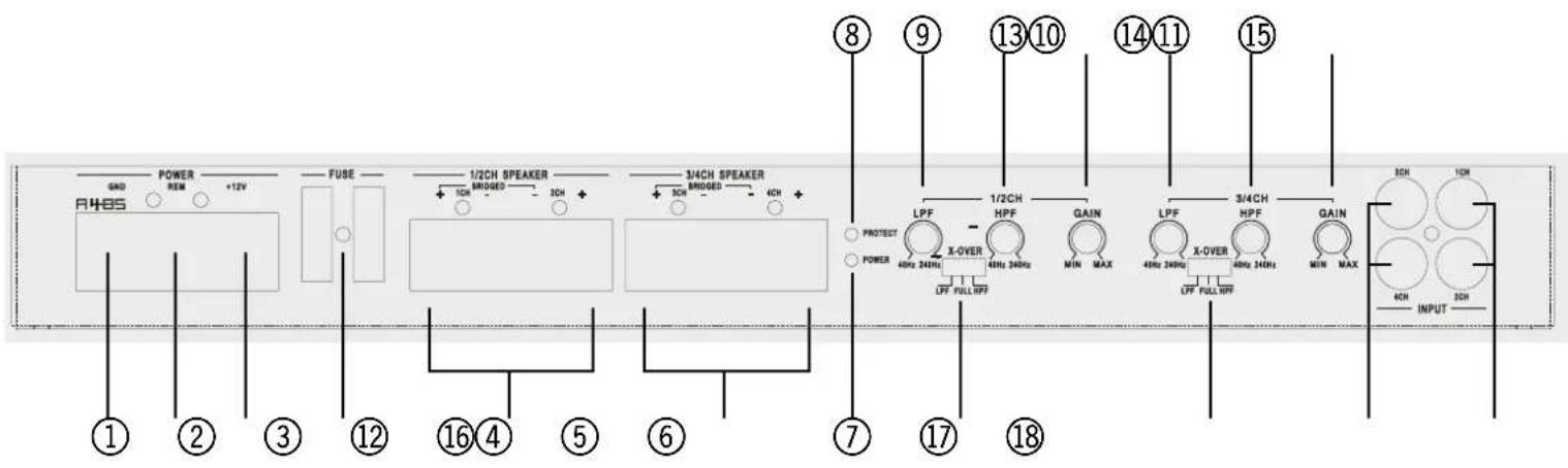 Axton A485 - B2 CONNECTIONS AND CONTROLS AXTON A2150 - 1