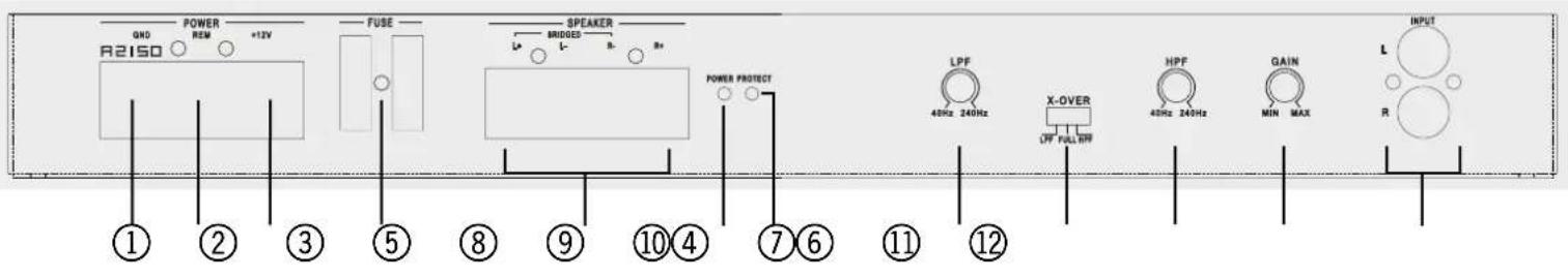 Axton A485 - ENTREES L+R: - 1