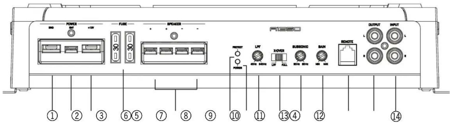 Axton A2180 - A CARACTERISTIQUES PRINCIPALES AXTON A1350/A260/A2180/A495 - 1