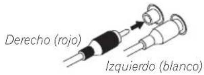 Derecho (rojo) Izquierdo (blanco)