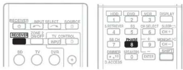 RECEIVER INPUT SELECT SOURCE RECEIVER ZONE 2 ON/OFF TV CONTROL INPUT BD TV DVR HDD DVD VCR DISPLAY 1 2 3 S.RETRIEVER EQ CH SELECT SLEEP- 4 5 6 CH+ SB CH PHASE + MONIGHT- 7 8 9 CH- DIMMER SPEAKERS - SHIFT * *10 0 ENTER D.ACCESS