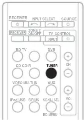 RECEIVER INPUT SELECT SOURCE RECEIVER ZONE 2 ON/OFF TV CONTROL INPUT BD TV DVD CD CD-R TUNER VIDEO MULTI IN AUX iPod USB SIRIUS SIGNAL SEL VOL BD MENU