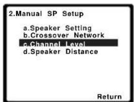 2.Manual SP Setup a.Speaker Setting b.Crossover Network c.Channel Level d.Speaker Distance Return
