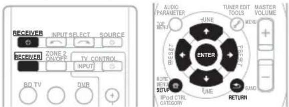 RECEIVER INPUT SELECT SOURCE ZONE 2 ON/OFF TV CONTROL INPUT BD TV DVR AUDIO PARAMETER TUNER EDIT TOOLS MASTER VOLUME TOP MENU MENU PREF ENTER IHOME MENU SETUP IPod CTRL CATEGORY TUNE EAMD RETURN