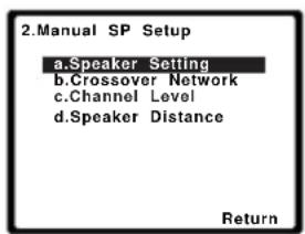 2.Manual SP Setup a.Speaker Setting b.Crossover Network c.Channel Level d.Speaker Distance Return