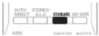AUTO/ DIRECT STEREO/ A.L.C. STANDARD ADV SURR AUDIO TINER EDIT MASTER