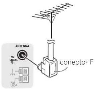 ANTENNA FM UNBAL 78Ω AM LOOP conector F