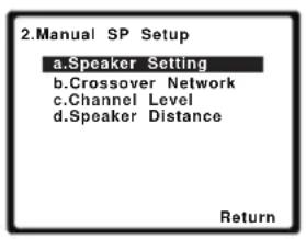 2.Manual SP Setup a.Speaker Setting b.Crossover Network c.Channel Level d.Speaker Distance Return