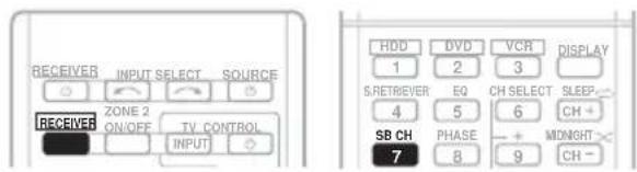 RECEIVER INPUT SELECT SOURCE ZONE 2 ON/OFF TV_CONTROL INPUT HDD DVD VCR DISPLAY 1 2 3 S.RETRIEVER EQ CH SELECT SLEEP 4 5 6 CH+ SB CH PHASE + 9 MONIGHT - CH- 7