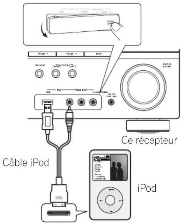 Câble iPod iPod Ce récepteur Master volume MASCADO VACO INPUT ILO AUDIO/IFG CONTROL SWITCH SPICKETING I/O MULTI-RONE VACO INPUT I/O MULTI-RONE VACO INPUT I/O MULTI-RONE VACO INPUT VACO INPUT VACO INPUT VACO INPUT VACO INPUT VACO INPUT VACO INPUT VACO INPUT VACO INPUT VACO INPUT VACO INPUT VACO INPUT VACO INPUT VACO INPUT VACO INPUT VACO INPUT VACO INPUT VACO INPUT VACO INPUT VACO INPUT VACO Input VACO Output VACO Output VACO Output VACO Output VACO Output VACO Output VACO Output VACO Output VACO Output VACO Output VACO Output VACO Output VACO Output VACO Output VACO Output VACO Output