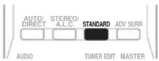 AUTO/ DIRECT STEREO/ A.L.C. STANDARD ADV SURR AUDIO TUNER EDIT MASTER
