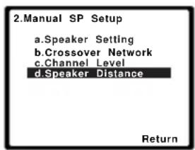 2.Manual SP Setup a.Speaker Setting b.Crossover Network c.Channel Level d.Speaker Distance Return