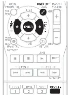 AUDIO PARAMETER TOP MENU TUNE TUNER EDIT TOOLS MASTER VOLUME PUBSET ENTER HOME MENU SETUP iPodCTRL CATEGORY TUNE BAND RETURN ANT MUTE BASS + TRE + MEMORY HDD DVD VCR DISPLAY 1 2 3