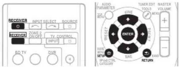 RECEIVER INPUT SELECT SOURCE RECEIVER ZONE 2 ON/OFF TV. CONTROL INPUT BD TV DVR AUDIO PARAMETER TUNER EDIT TOOLS MASTER VOLUME TDP MENU MENU WRESET ENTER HOME MENU SETUP iPod CTRL CATEGORY TUNE END RETURN
