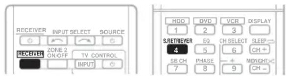 RECEIVER INPUT SELECT SOURCE 1 2 3 S.RETRIEVER EQ CH SELECT SLEEP 4 5 6 CH + SB CH PHASE + MIDNIGHT 7 8 9 CH -