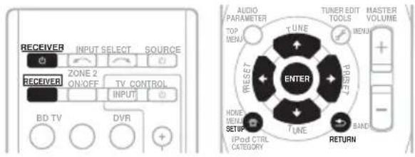 RECEIVER INPUT SELECT SOURCE ZONE 2 ON/OFF TV CONTROL BD TV DVR AUDIO PARAMETER TOP MENU TUNE TUNER EDIT TOOLS MENU MASTER VOLUME + - ENTER PREF PAREET HOME MENU SETUP IP/IO CTRL CATEGORY TUNE BAND RETURN