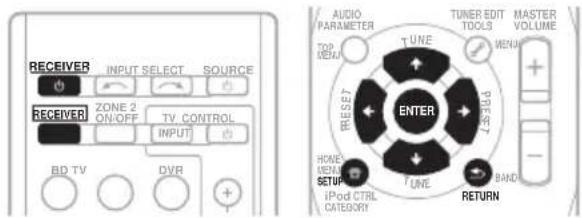 RECEIVER INPUT SELECT SOURCE RECEIVER ZONE 2 TV CONTROL ON/OFF INPUT BD TV DVR AUDIO PARAMETER TUNE TUNER EDIT TOOLS MASTER VOLUME TDP MENU MENU + - RESET ENTER HOME MENU SETUP iPod CTRL CATEGORY TUNE RAND RETURN