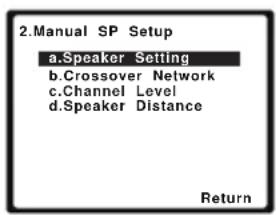 2.Manual SP Setup a.Speaker Setting b.Crossover Network c.Channel Level d.Speaker Distance Return
