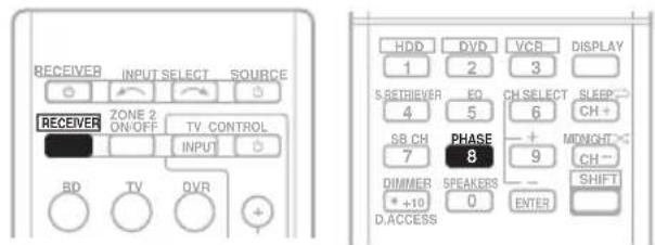 RECEIVER INPUT SELECT SOURCE RECEIVER ZONE 2 ON/OFF TV CONTROL INPUT BD TV DVR HDD DVD VCR DISPLAY 1 2 3 S RETRIEVER EQ CH SELECT SLEEP 4 5 6 CH+ SB CH PHASE + MIDnight 7 8 9 CH- DIMMER SPEAKERS - SHIFT *+10 0 ENTER D.ACCESS