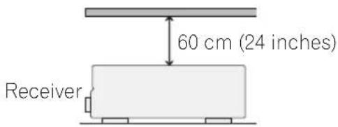 60 cm (24 inches) Receiver