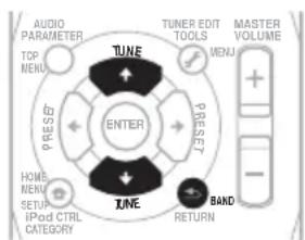 PIONEER VSX819HK - Pour écouter la radio - 2