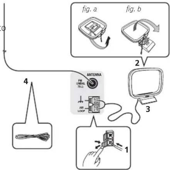 PIONEER VSX819HK - Connecting antennas - 1