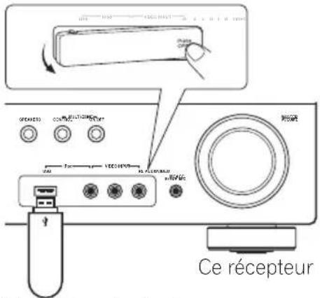CE récepteur