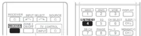 RECEIVER INPUT SELECT SOURCE 1 2 3 S.RETRIEVER EQ CH SELECT SLEEP 4 5 6 CH SB.CH PHASE + - MENIGHT 7 8 9 CH-