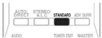 AUTO/ DIRECT STEREO/ A.L.C. STANDARD ADV SURR AUDIO TUNER EDIT MASTER