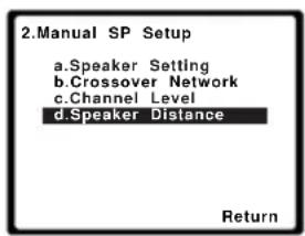 2.Manual SP Setup a.Speaker Setting b.Crossover Network c.Channel Level d.Speaker Distance Return