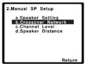 2.Manual SP Setup a.Speaker Setting b.Crossover Network c.Channel Level d.Speaker Distance Return
