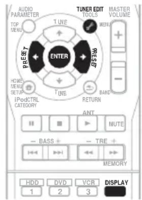 AUDIO PARAMETER TOP MENU TUNE TUNER EDIT TOOLS MASTER VOLUME MENA + - PRES7 ENTER HOME MENU SETUP TUNE BAND iPodCTRL CATEGORY RETURN ANT MUTE - BASS + - TRE + - MEMORY HDD DVD VCR DISPLAY 1 2 3