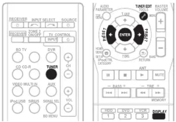 RECEIVER INPUT SELECT SOURCE RECEIVER ZONE 2 ON/OFF TV CONTROL INPUT BD TV DVD CD CD-R TUNER VIDEO MULTI IN AUX VOL IPod USB SIRIUS SIGNAL SEL BD MENU AUDIO PARAMETER TUE MENU TUNE PREF ENTER HOME MENU SETUP IPodCTRL CATEGORY TUNE RETURN BAND ANT MUTE BASS + TBE + MEMORY HDD DVD VCR 1 2 3 DISPLAY TUNER EDIT TOOLS MASTER VOLUME