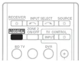 RECEIVER INPUT SELECT SOURCE RECEIVER ZONE 2 ON/OFF TV CONTROL INPUT BD TV DVR