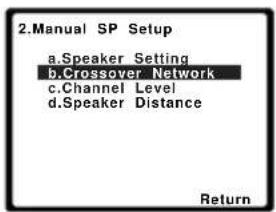 2.Manual SP Setup a.Speaker Setting b.Crossover Network c.Channel Level d.Speaker Distance Return
