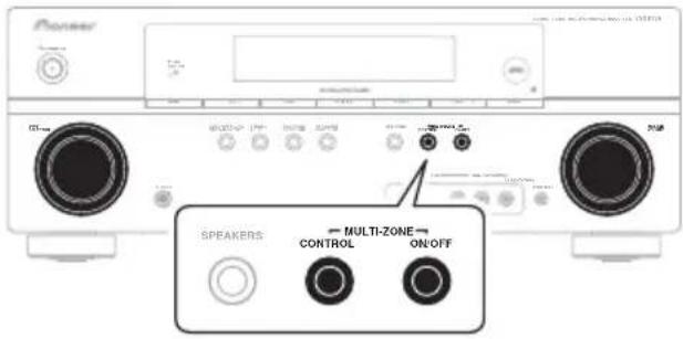 Pioneer SPEAKERS MULTI-ZONE CONTROL ON/OFF